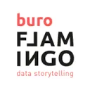 Logo van Buro Flamingo