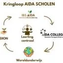 Logo van SIION - Aida Scholen