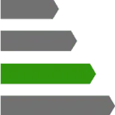 Logo van MobilityLabel