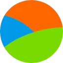 Logo van Communication Participation AND Social-Ecological Learning - VHL UAS