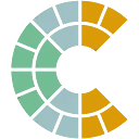 Logo van FitCirkel