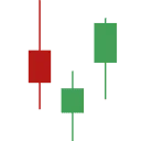 Logo van The Trading Agency