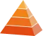 Logo van Organisatieadviesbureau De Vaart B.V.