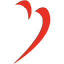 Logo SUPPORT experts