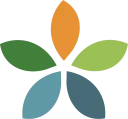 Logo van Stichting Fondsenbeheer Landbouw en Zorg