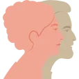 Logo van Stichting Zorgzaken