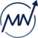 Logo van MN Fund
