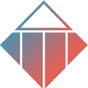 Logo van TTI Success Insights Benelux