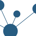 Logo van GroupConnected