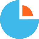 Logo van Kjerner