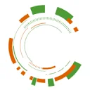 Logo van Sysconnect