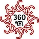 Logo van 360graden Mens werkplaats voor bezieling