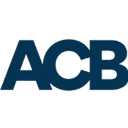 Logo van ACB Foundation
