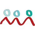 Logo van Ressort Wonen